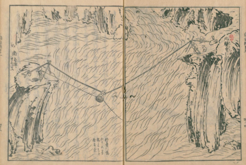 伴蒿蹊　随筆 「閑田耕筆」の図