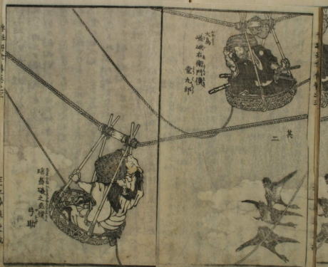 飛騨国荒城郡電通神通川籠渡図　其二