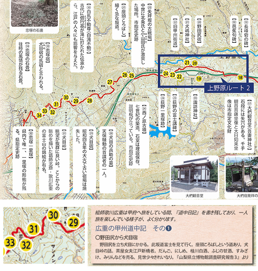 「犬目峠」を特定している甲州街道図の拡大図