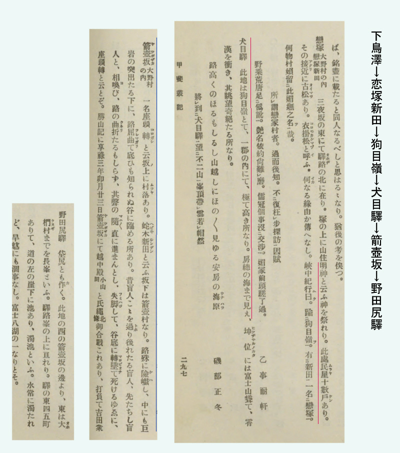 甲斐志料集成. 2 甲斐叢記 巻之九道路之七 甲州道中江戸路・谷村路