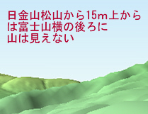 図35カシバード画像の富士山右側後ろ状態