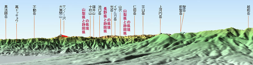 図31　愛鷹連峰とその後ろの山