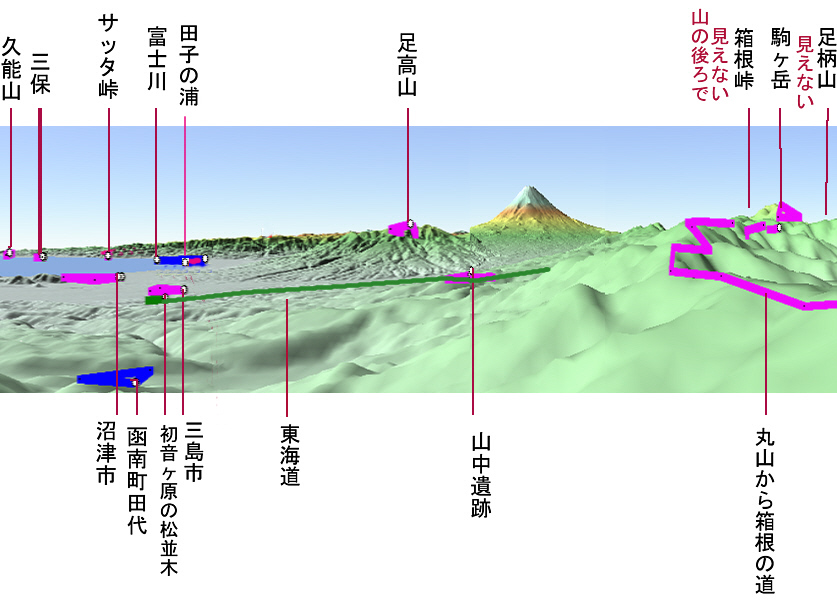 図26　地図上に記入された地名を記入したカシバード画像