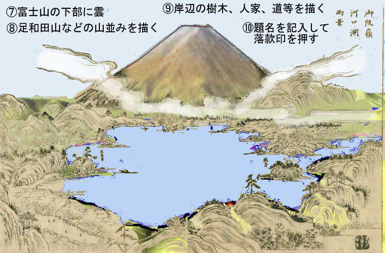 図２１「御坂嶺河口湖両景」を描く⑦、⑧、⑨、⑩