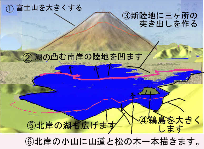 図２０「御坂嶺河口湖両景」を描く④、⑤、⑥