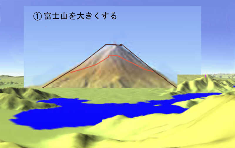 「御坂嶺河口湖両景」を描く①　