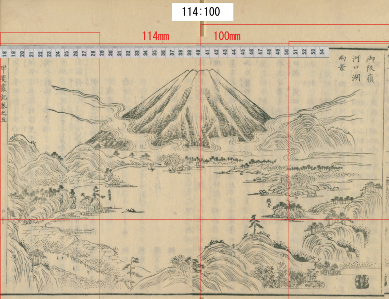 図４　「御坂嶺　河口湖　両景」の産屋嵜、富士山、鵜島の長さ測定
