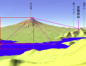 「実景」の構図