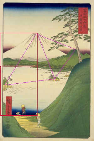 歌川広重「冨士三十六景　甲斐御坂越」の構図