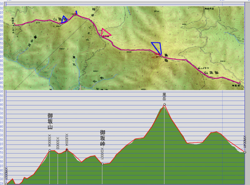 図４８　御坂峠の山道に沿った断面図、御坂峠後方からの形になる。