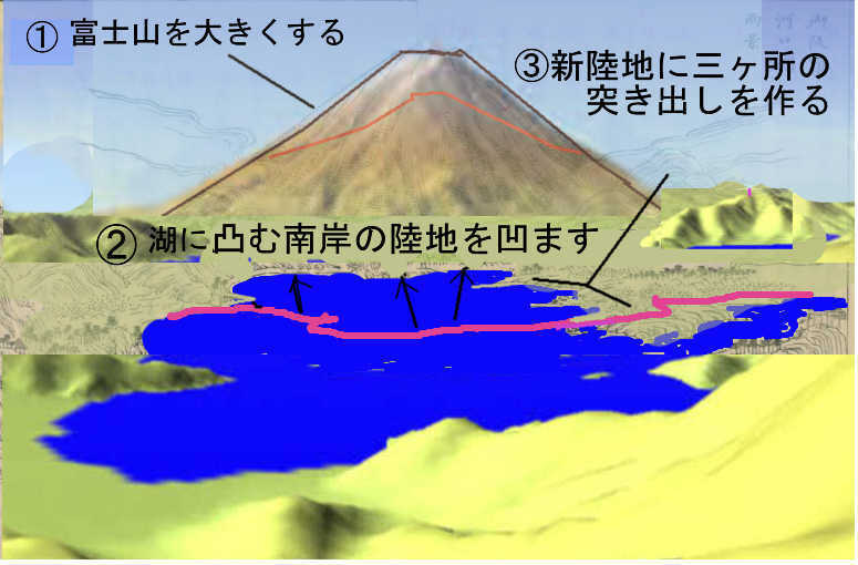 図１8「御坂嶺河口湖両景」を描く②、③