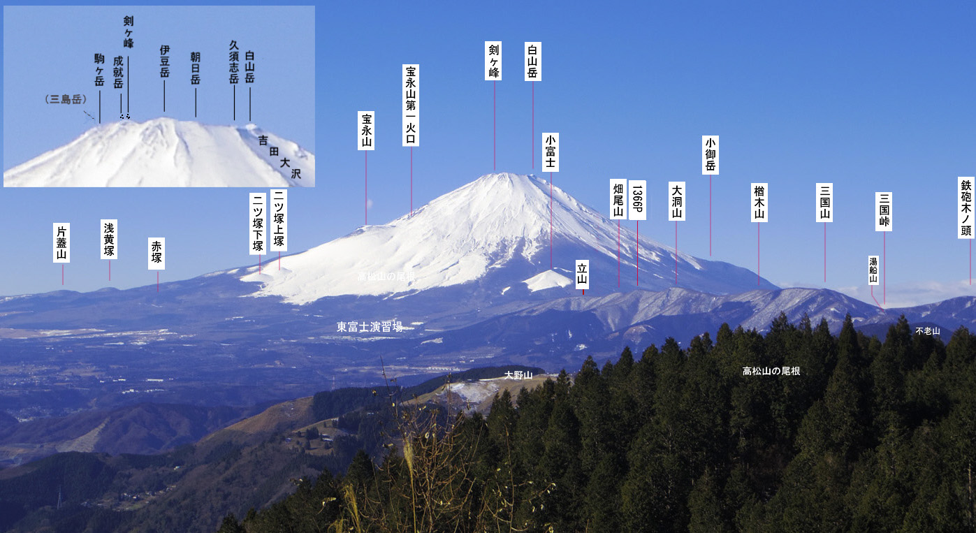 �@�����R�R������̕x�m�R�̎R������