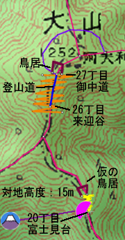 二十丁目富士見台から