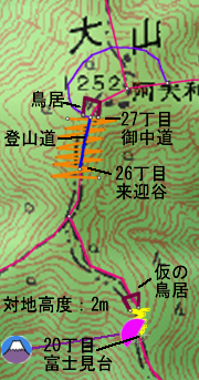 二十丁目富士見台から