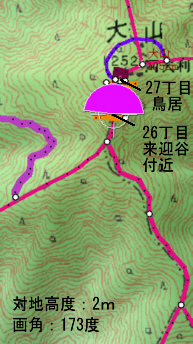 「26丁目来迎谷」から「27丁目ご中道」の鳥居