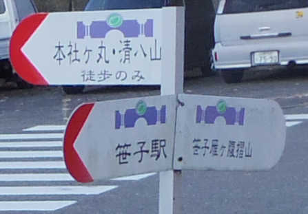 表示板