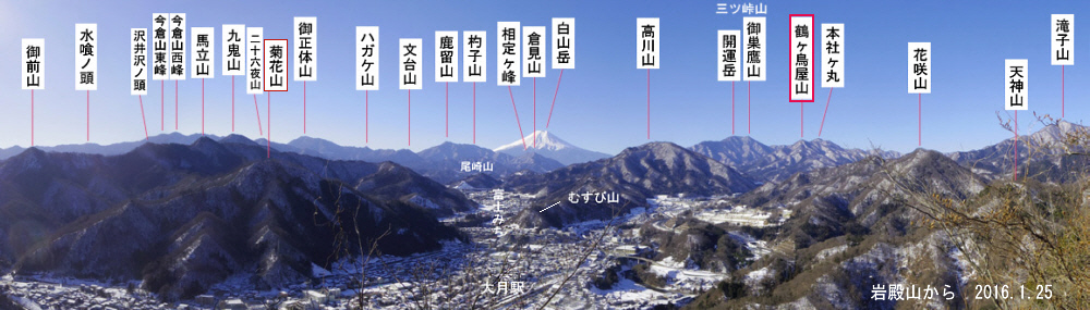 �߃������R�ƕx�m�R�@�@��a�R���