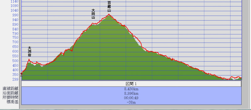 �S���R�Ƒ哴��̍����̃J�V�~�[���摜