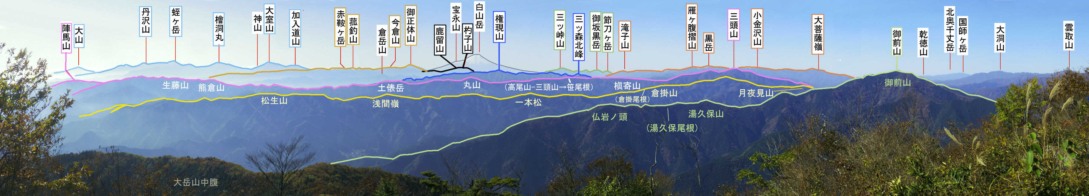 ��x�R����̕x�m�R�������W�]�P�̎R������Ɣ����̒��F