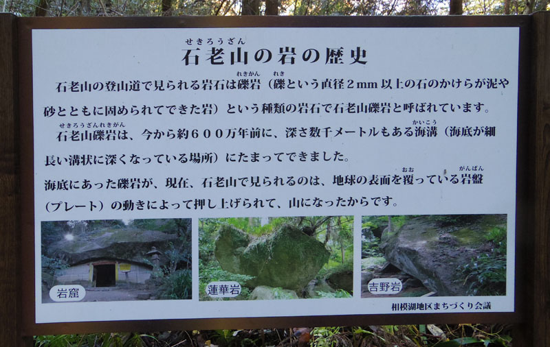 �ΘV�R�̊�̗��j�̈ē��}