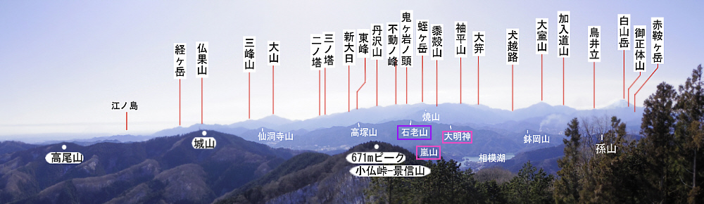 �ΘV�R�ƕx�m�R�@�i�i�M�R����j