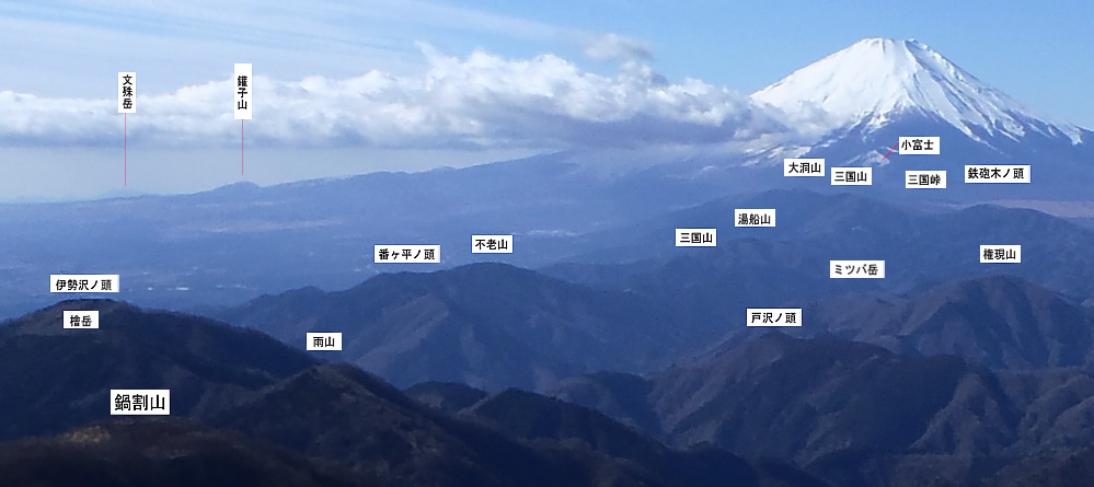 �犄�R�ƕx�m�R�i���m�x����j�@