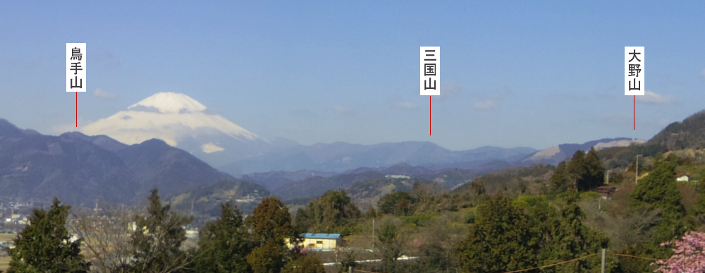 ���R�ƕx�m�R�i���c�R����j