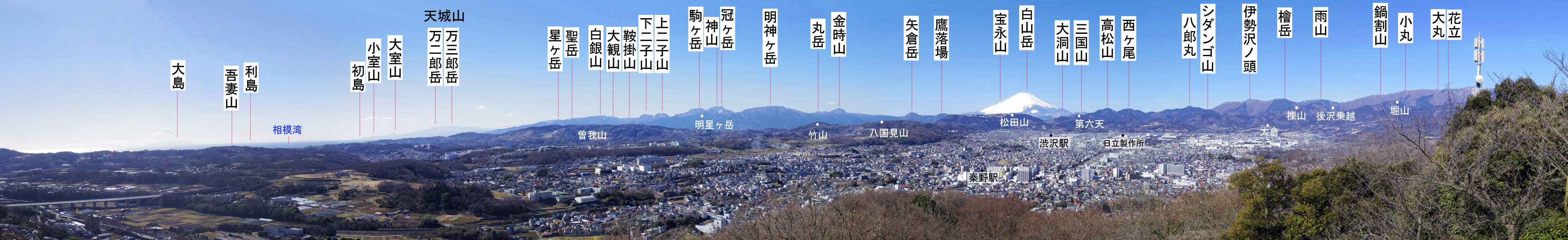 �O�@�R���������R�W�]�䂩��̕x�m�R�������W�]�̎R������