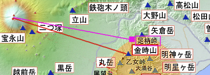 金時山、足柄峠と富士山の地図