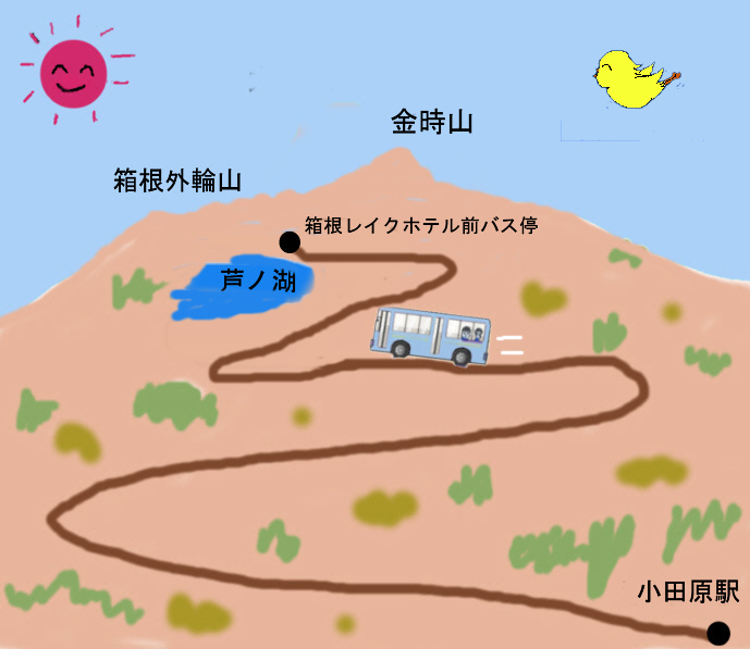 バスで箱根レイクホテル前へ