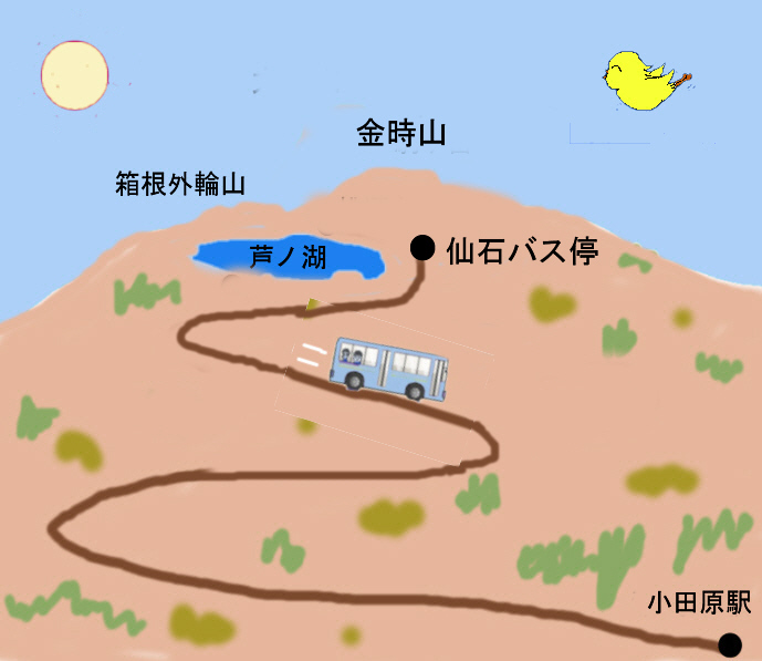 仙石バス停から小田原へ