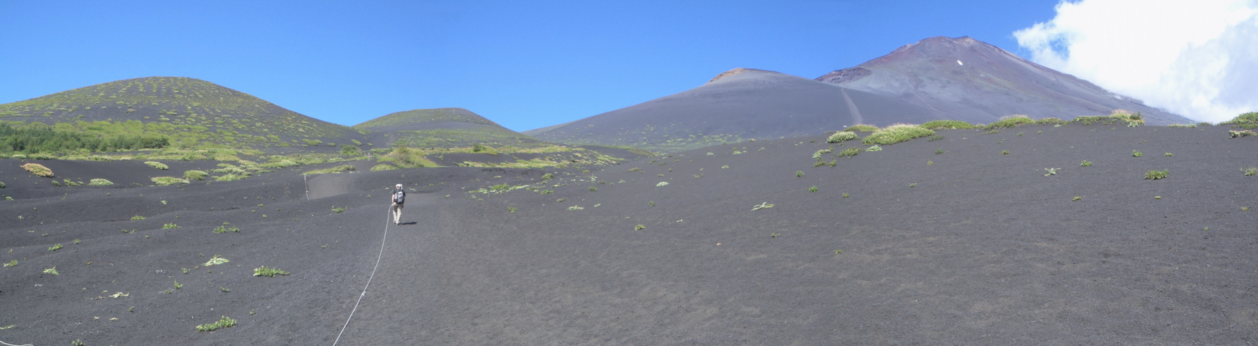 ��b�ˉ��˂Ɠ�b�ˏ�˂ƕ�i�R�ƕx�m�R