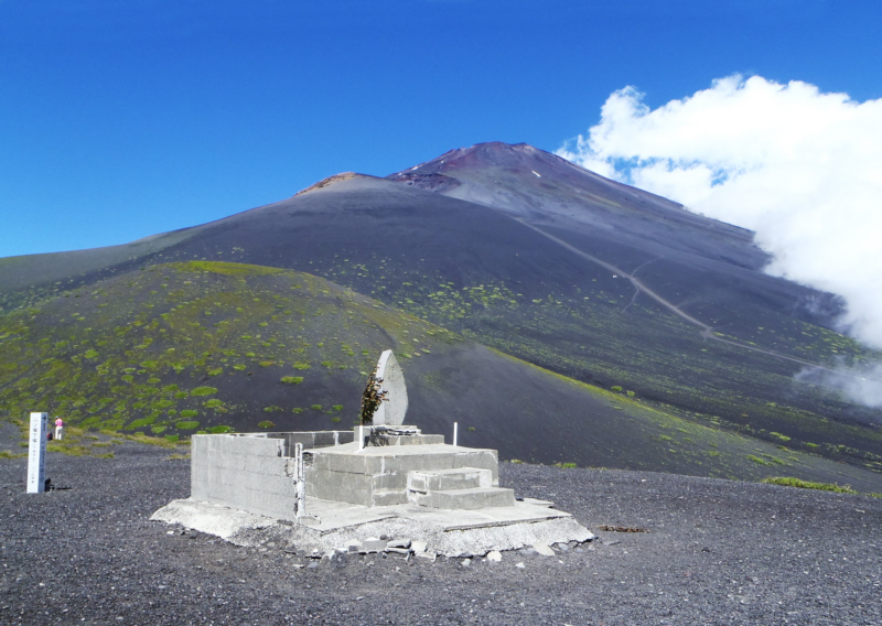 ��c�ˉ��ˎR�������c�ˏ�˂ƕ�i�R�ƕx�m�R�B