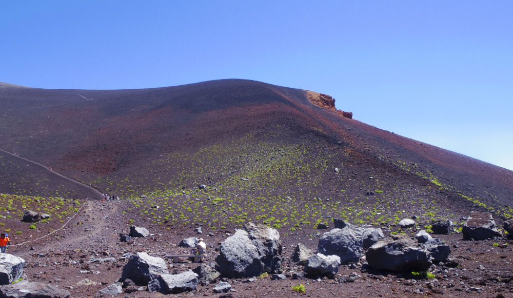 ��i���Ό��O����̕�i���Ό��ƕ�i�R