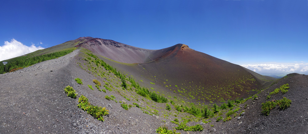 ��i���Ό�������̕�i���Ό��ƕ�i���Ό�