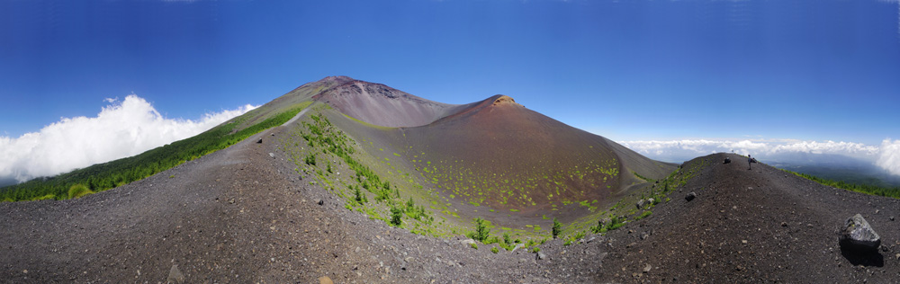 ��i���Ό�������̕�i���Ό��ƕ�i���Ό�