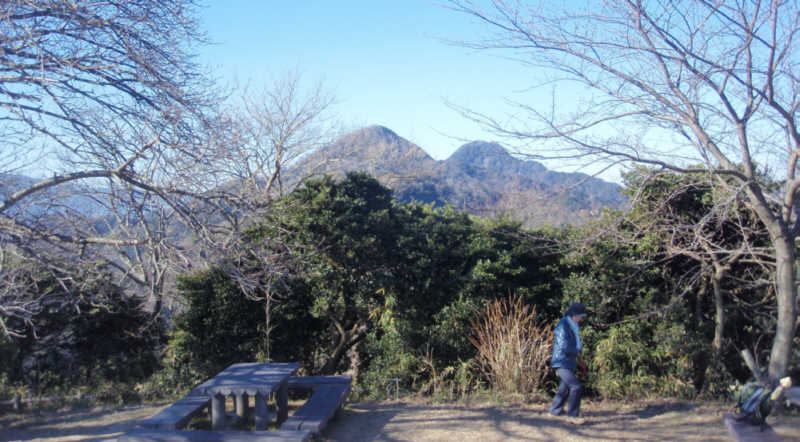 大嵐山から出発