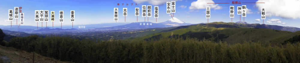 十国峠からの富士山と沼津アルプス