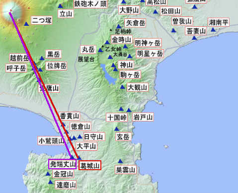 富士山と発端丈山と葛城山の地図