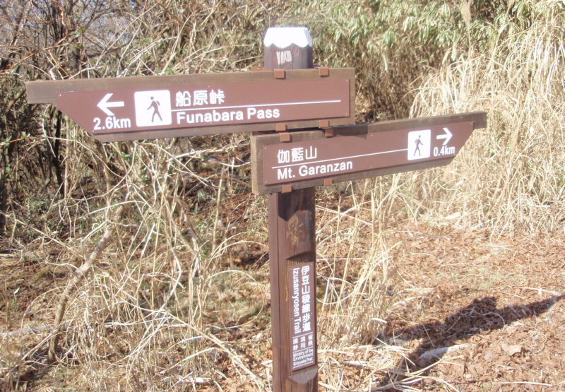 伽藍山まで０．４㎞