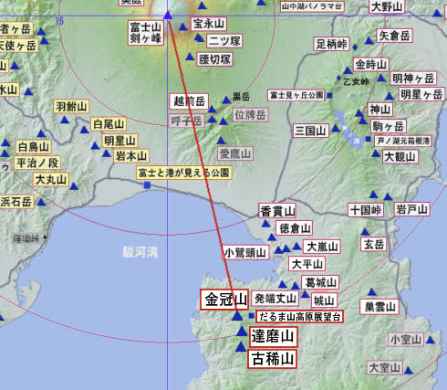 金冠山と富士山の地図